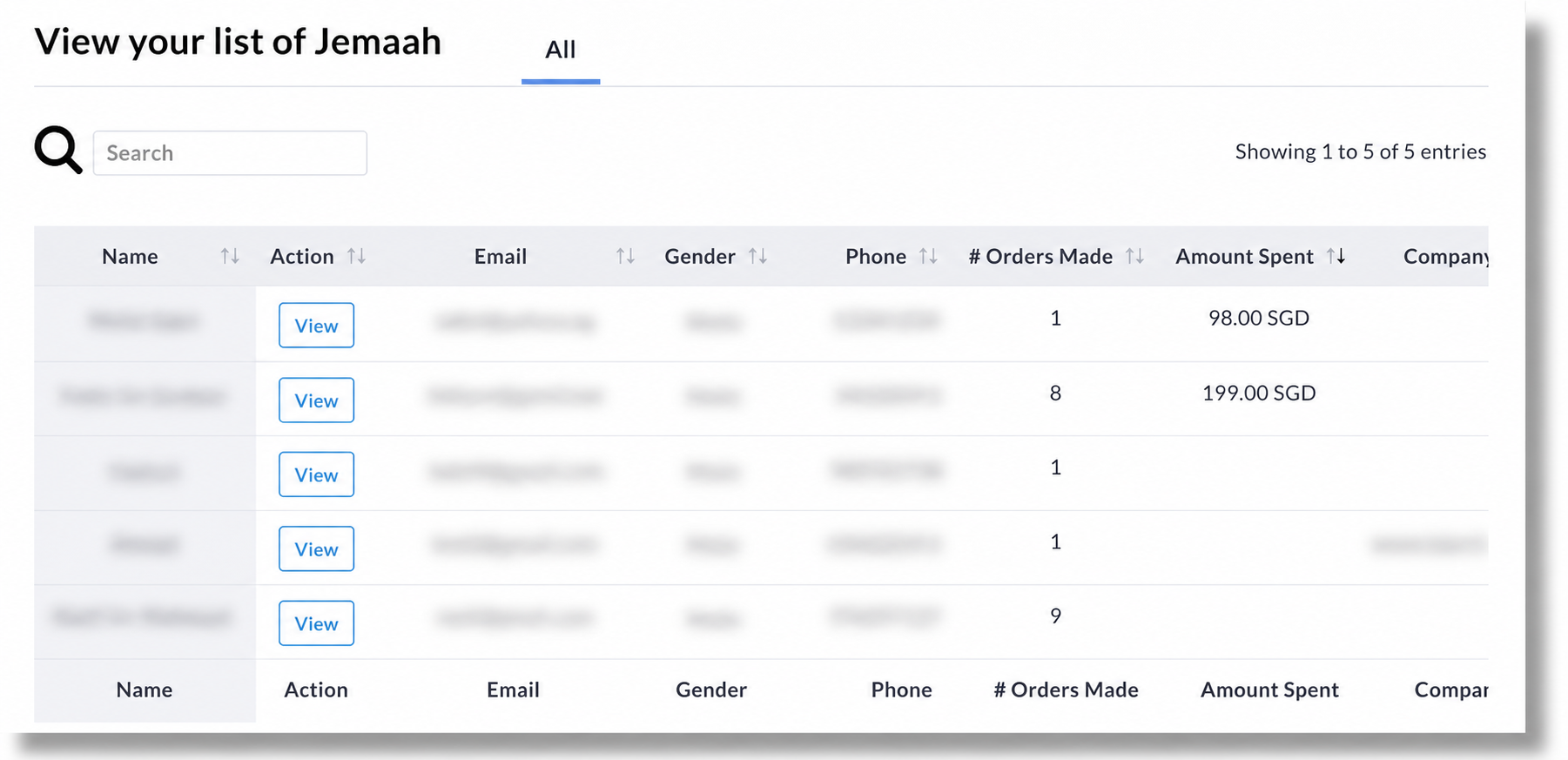 Jemaah management table